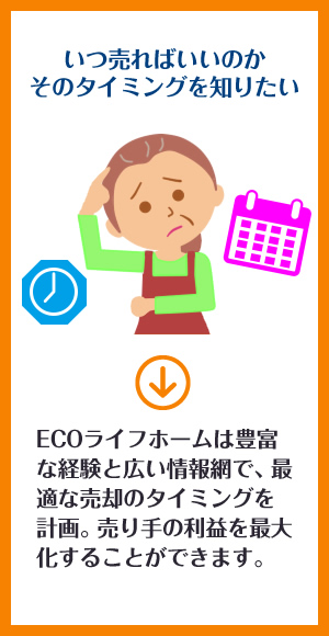 いつ売ればいいのかそのタイミングを知りたい